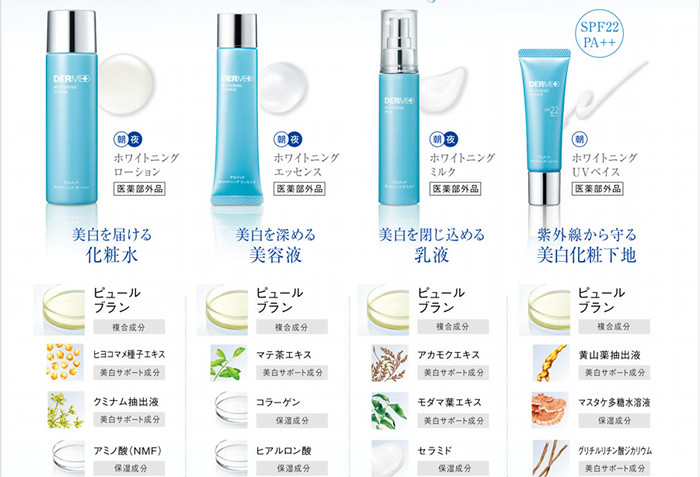 �����̂������Z�b�g�ڍ�